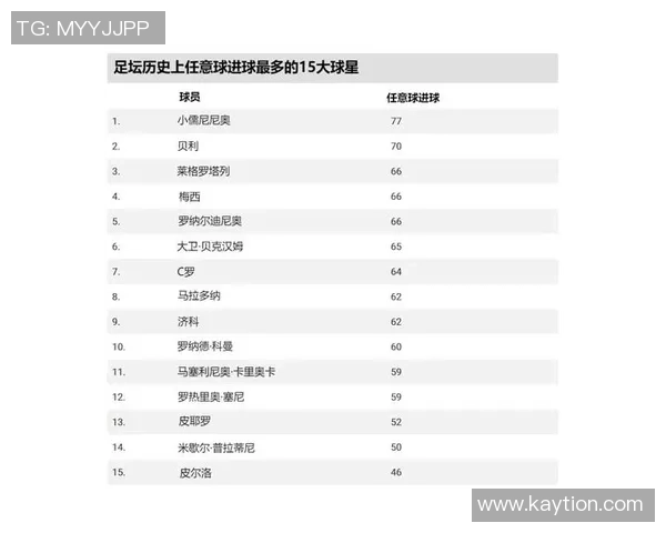 澳大利亚足球四号球星是谁 他的表现与未来潜力分析 澳大利亚足球四号球星是谁 他的表现与未来潜力分析