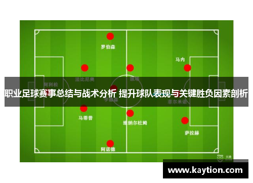 职业足球赛事总结与战术分析 提升球队表现与关键胜负因素剖析