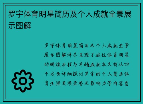 罗宇体育明星简历及个人成就全景展示图解